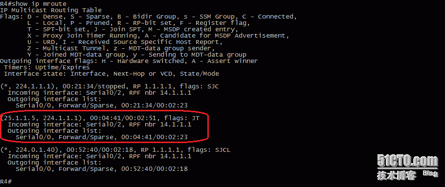 55、组播配置实验之PIM Sparse Mode静态指定RP_55、组播配置实验之PIM Sparse_28