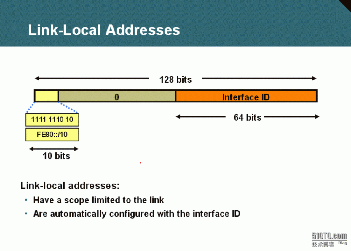 57、IPv6简介及基础配置_57、IPv6简介及基础配置_10