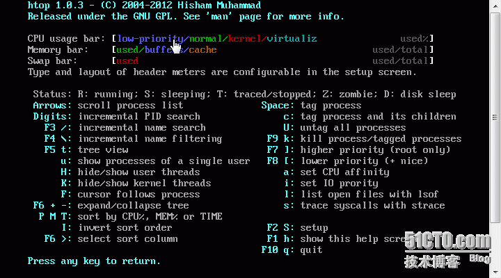 linux进程管理之ps、top、htop、dstat命令详解_进程管理_02