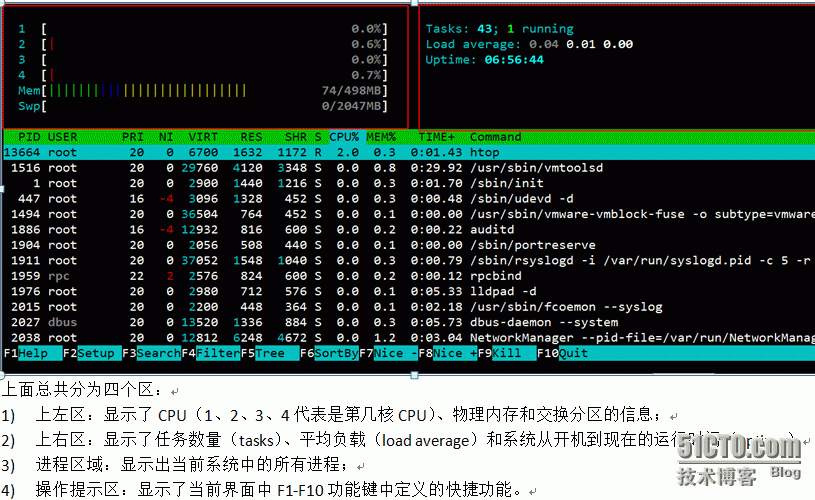 Linux之htop命令详解_htop