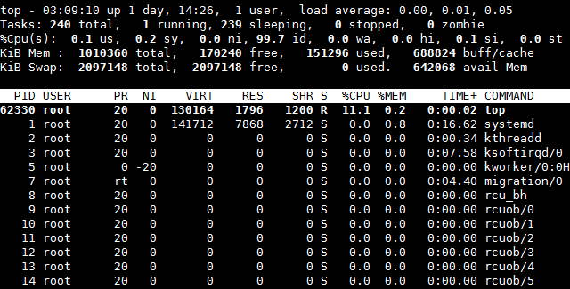 Linux之进程查看工具介绍_工程师_04