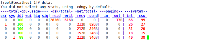 htop,dstat,top,ps命令的使用_top_03