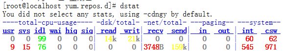 htop,dstat,top,ps命令的使用_linux_07