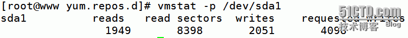 htop/dstat/top/ps,vmstat_风格_17