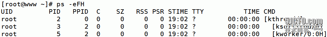 htop/dstat/top/ps,vmstat_htop/dstat/top/ps_03