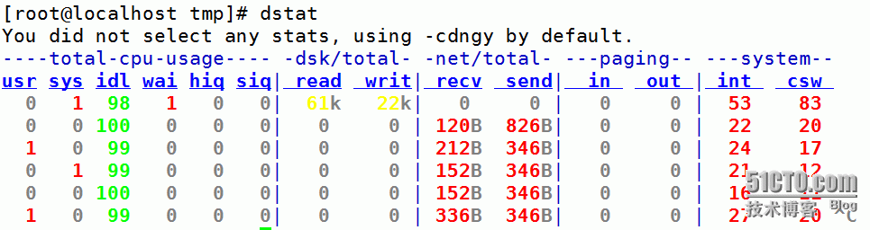 htop/dstat/top/ps,vmstat_用户_18