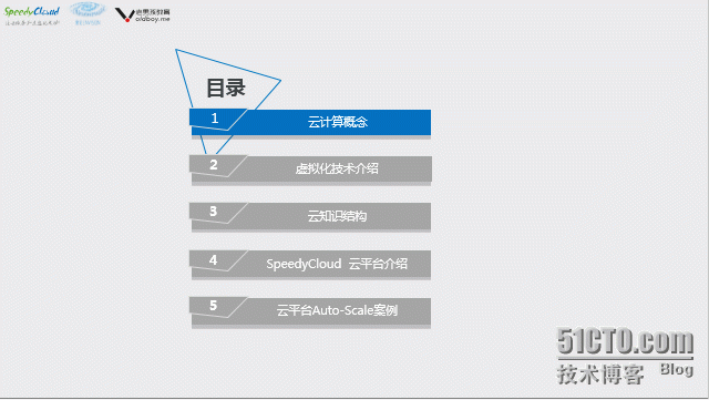 参观SpeedyCloud迅达云成-云计算之旅_服务器 安全性 应用软件 云计算概念 供_02