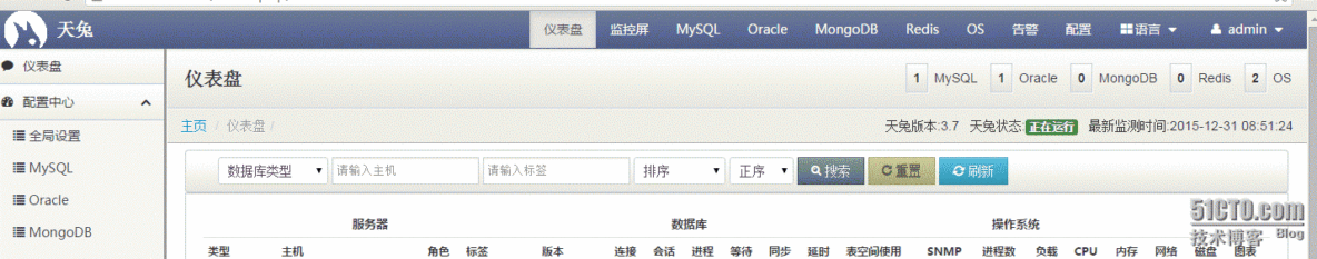 lepus 监控oracle11g_oracle 监控 、lepus监控