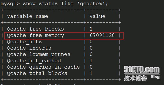 MYSQL 5.5 优化思路_MYSQL优化_04