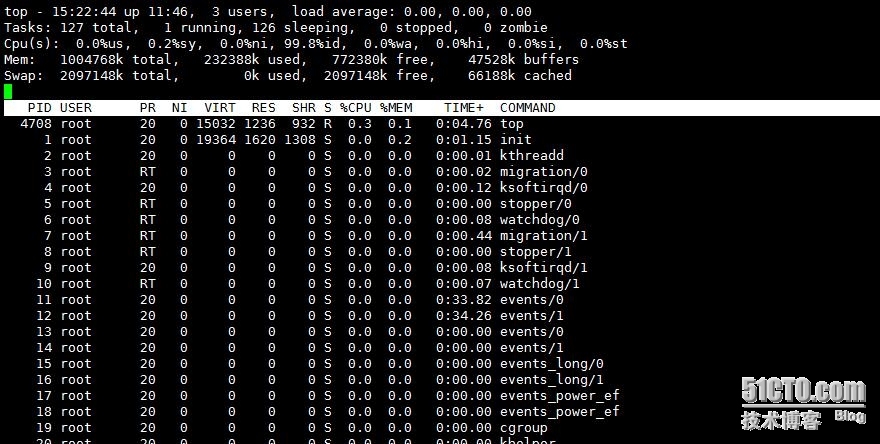 马哥linux学习笔记：top命令的使用_top