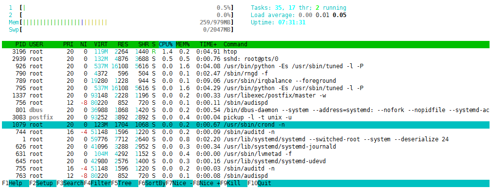 htop,dstat,top,ps命令的使用_htop