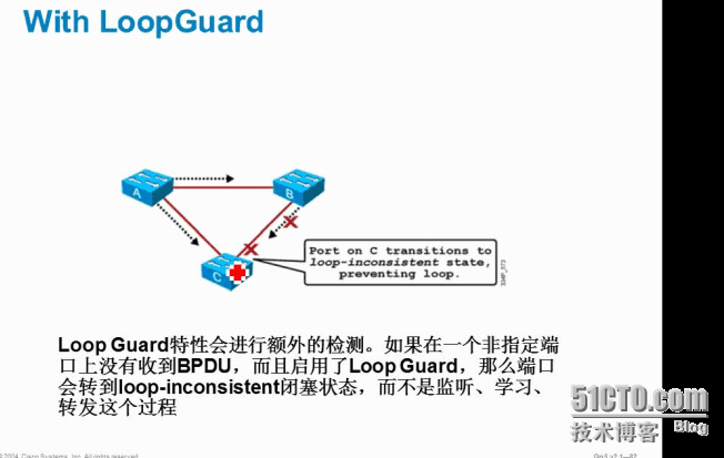 CCNP学习笔记16-MSTP，span_MSTP_05