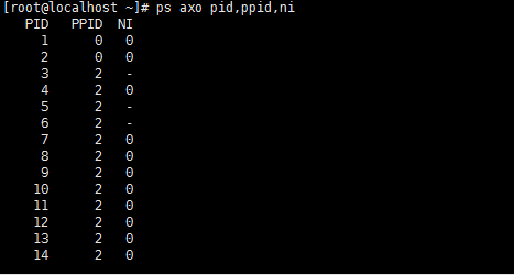 ps/top/htop/dstat/命令_ps_03