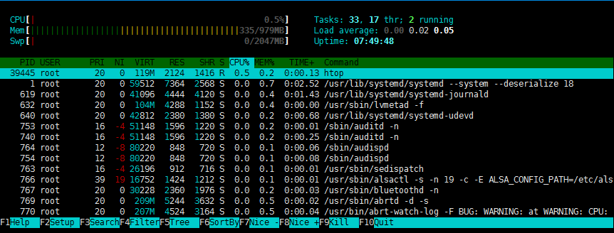 ps/top/htop/dstat/命令_ps_05