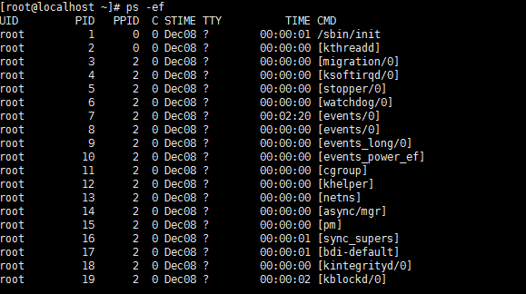 ps/top/htop/dstat/命令_ps