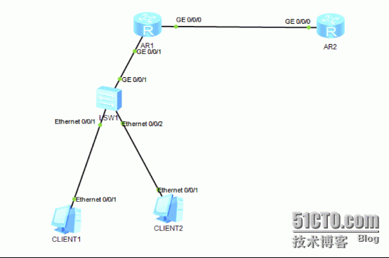 华为--静态ANT技术及远程管理技术_静态ANT