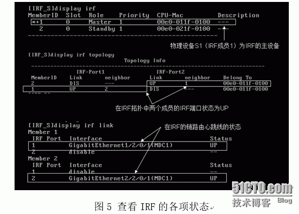 浅析IRF虚拟化技术增强企业网络架构的弹性_虚拟化_04