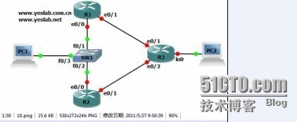 CCNP学习笔记20----VRRP（业界标准）_VRRP