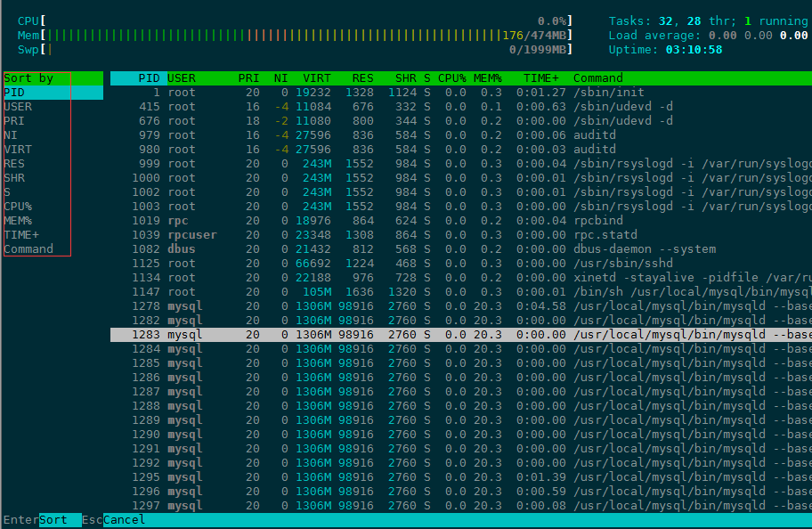 linux网络命令（八）之top、htop_linux网络命令（八）之top、hto_12