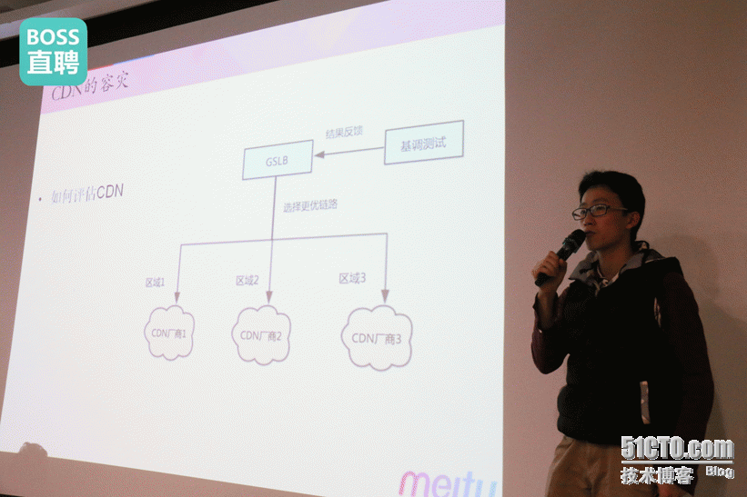 对话架构师：亿级短视频社交「美拍」架构实战_mysq_11