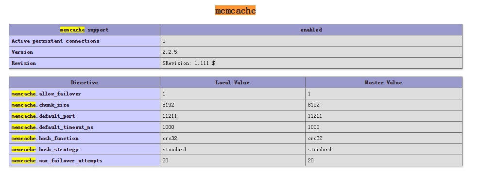 Linux 缓存之memcached详解_Linux_03