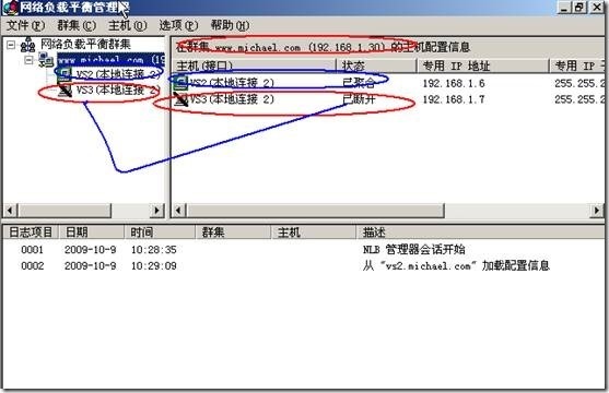 Windows server 2003高可用NLB和服务器群集配置_群集_148