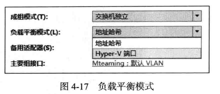 NIC组合属性设置_NIC_02