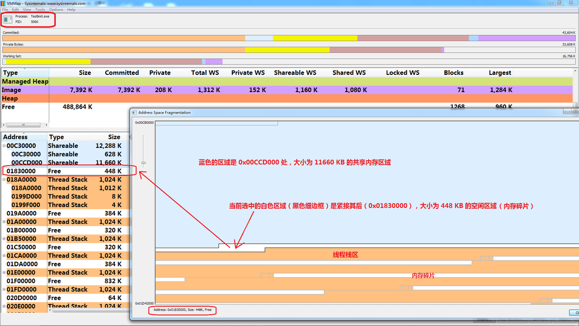 《深入解析windows操作系统第6版下册》第10章：内存管理（第三部分译文与图片）_windows_23