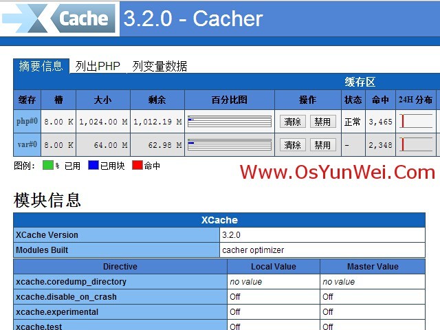 安装xcache_配置文件