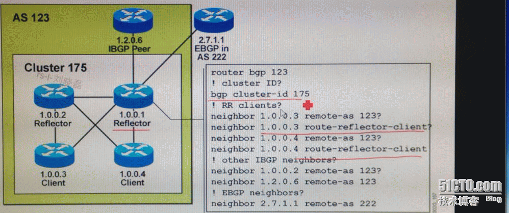 CCIE学习笔记 1---BGP_学习笔记_02