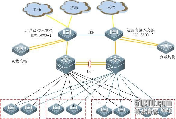 MAC地址漂移经典案例分析_MAC