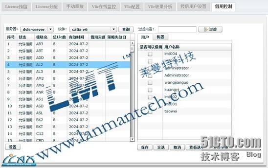 集团企业软件许可证共享使用如何对软资产效率进行提升_软件许可证_08