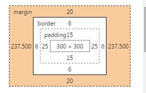    Css中的盒模型及盒模型宽度计算_box