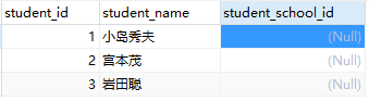 Hibernate inverse和cascade的作用和区别_inverse_06