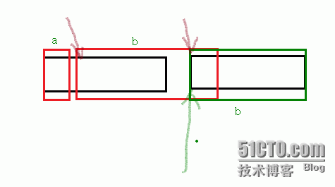 结构体在内存中的存储方式_C语言中 结构体 内存 存储_02