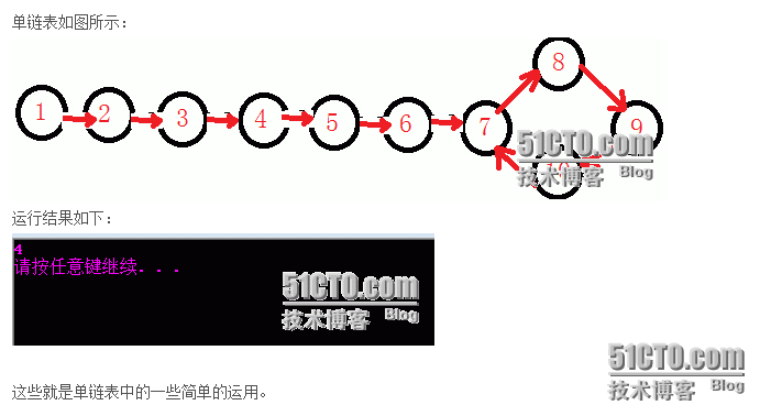 单链表的简单应用_c++_09