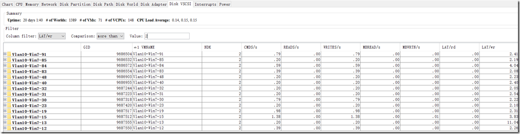 利用VisualEsxtop工具图形化查看esxtop参数_vmware_09