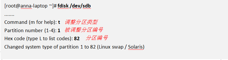 详谈Linux文件系统基础和相关操作以及swap分区_格式化_03