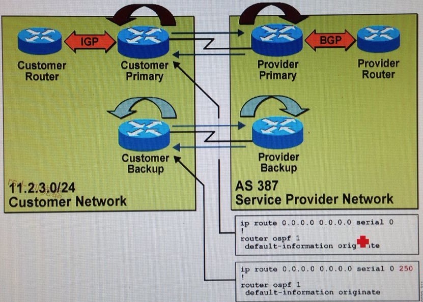 CCIE学习笔记 4---BGP 前缀列表;ORF;ASpath-list_BGP_07