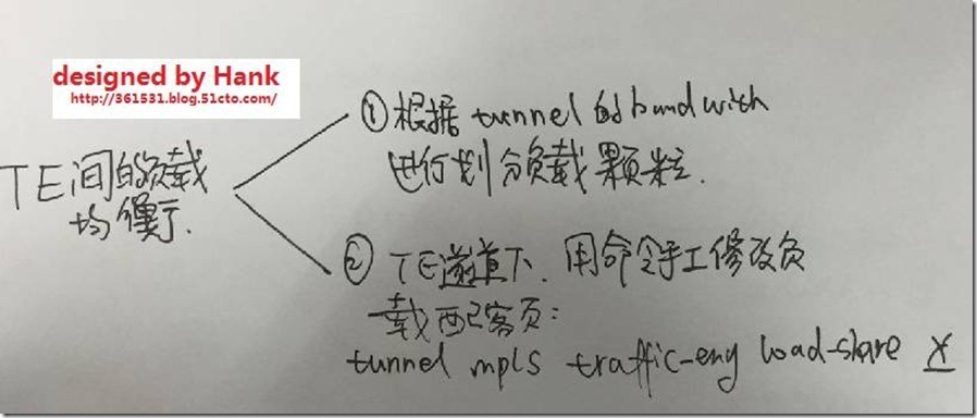 MPLS TE隧道间的负载均衡_MPLS_16