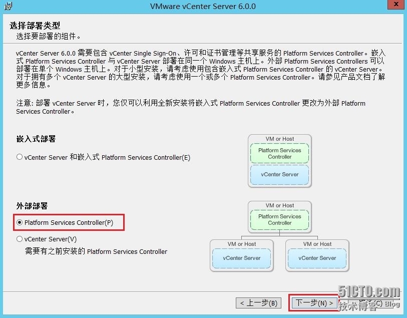 Vmware vSphere 6.0之在多台服务器上安装Platform与vCenter Server_服务器_07