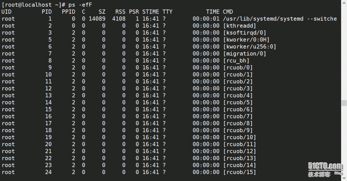 Linux基础--进程管理和作业控制_作业_03