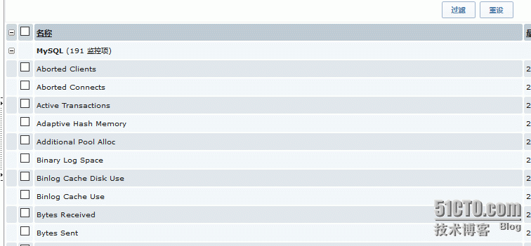 Percona Monitoring Plugins for Zabbix 安装和配置_Plugins_03