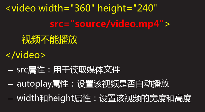 Html5之高级-4 HTML5视频处理(H5中播放视频、编程实现视频播放器)_浏览器_03