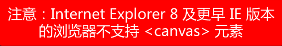 Html5之高级-6 HTML5 Canvas绘图(Canvas概述、Canvas绘图、处理 Canvas 中的图像)_开发者