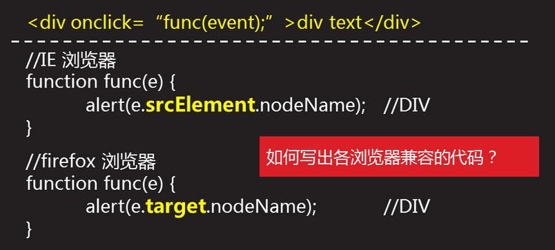 JavaScript之DOM-8 Event对象(事件概述、事件处理、event对象)_程序_22