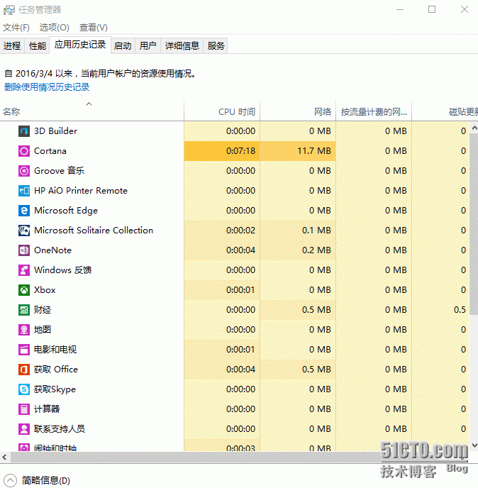 Windows 10 VDI优化指南_注册表_02