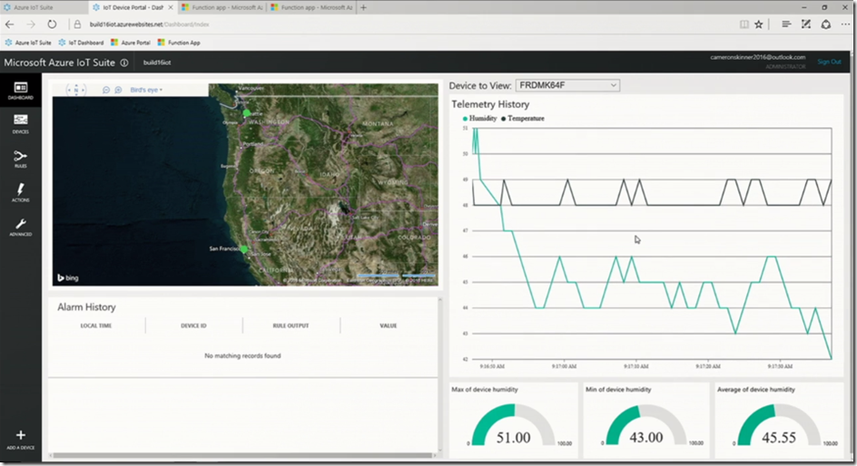 Microsoft Build 2016 有关微软公有云Azure_物联网_02