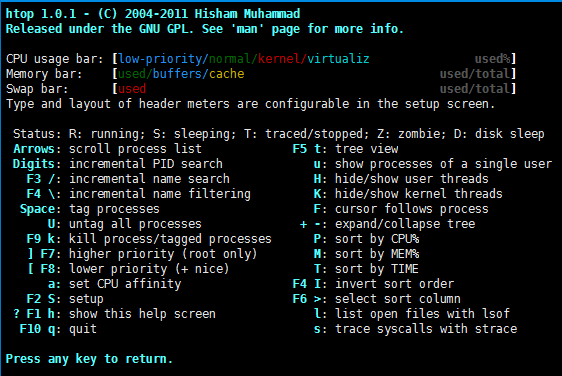 linux进程及作业管理的四大长老-htop/ dstat /top/ ps_管理_03