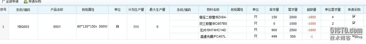 适合温州地区五金行业的管理软件_财务管理_13